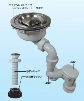 【ヌメリ・油汚れでお困りの方へ】ステンレストラップセット