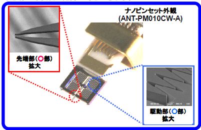 「ナノピンセット」リーフレット