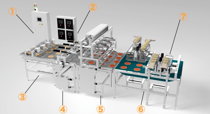 ピザソースチーズトッピングマシン