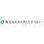 ID Integration Management ID Integration Management Solution
