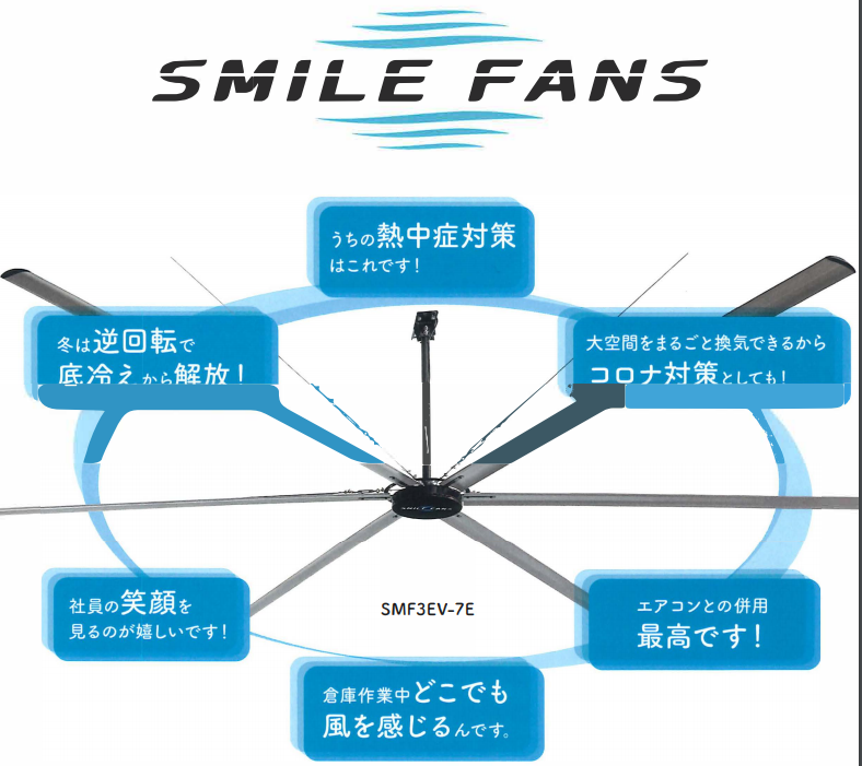 倉庫・工場に！大型シーリングファン『SMILE FANS』