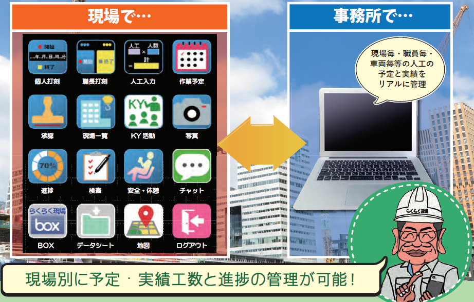 『らくらく現場クラウドサービス　Ver.2.0』