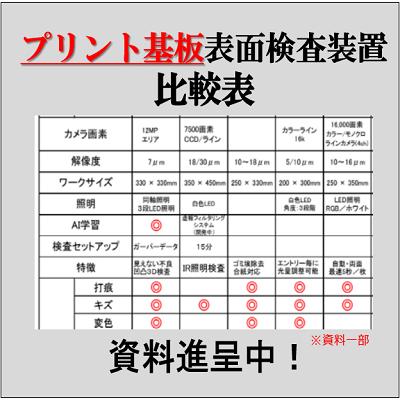 【比較資料】プリント基板表面外観検査装置・比較表※資料進呈中