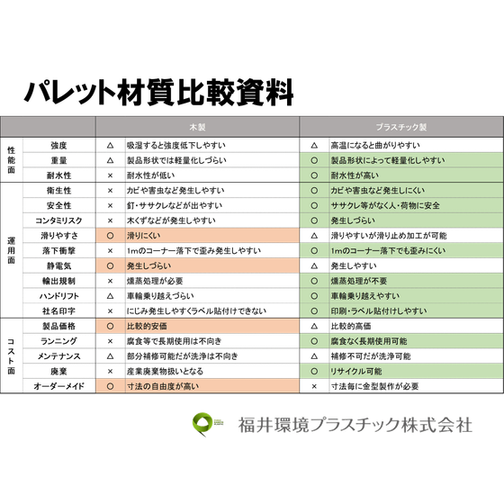 材質別比較資料画像.png