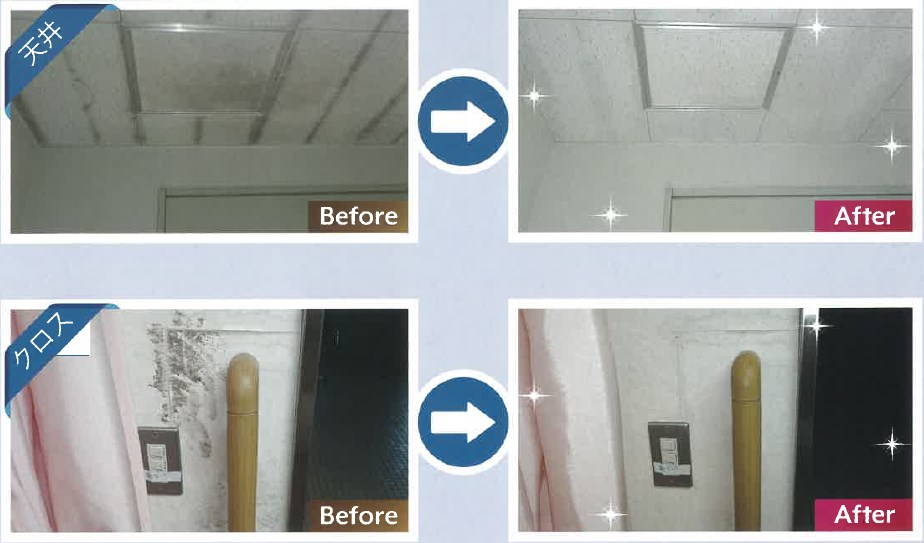 【事例紹介】医療・福祉施設