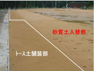 透水性・保水型土系舗装　「トース土工法」