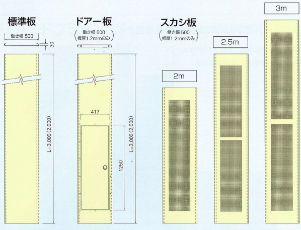 仮設資材「カラーガードフラット鋼板」