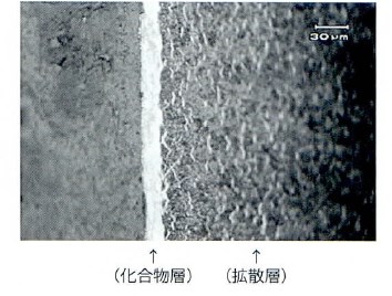 『窒化鋼』