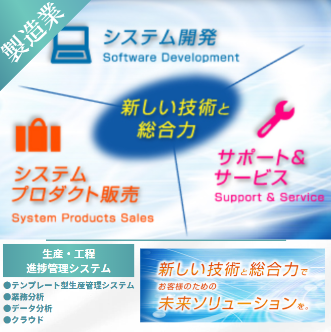 生産・工程管理テンプレート『KORYAKU PMS』