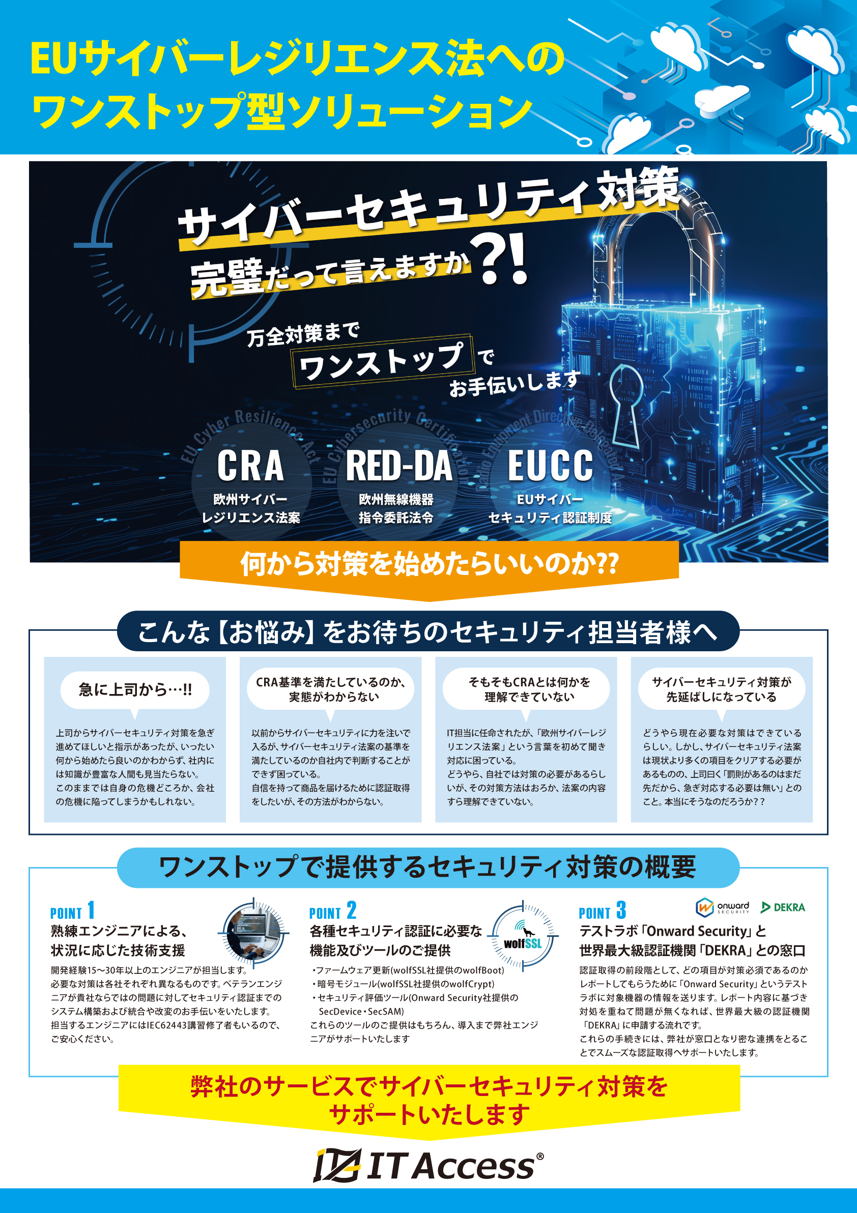 EUサイバーレジリエンス法へのワンストップ型ソリューション