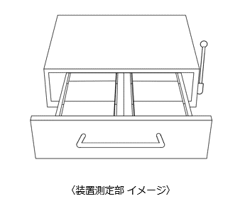 小形リチウムイオン二次電池製品用充放電システムLSDS