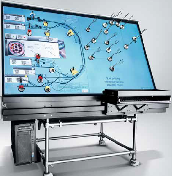 双方向型ハーネス図板『EasyWiring』