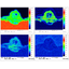 Corrosion analysis