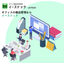 Office Supplies Inventory Management "E-Stock"