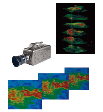 可視化画像流速計測システム『時系列PIVシステム』