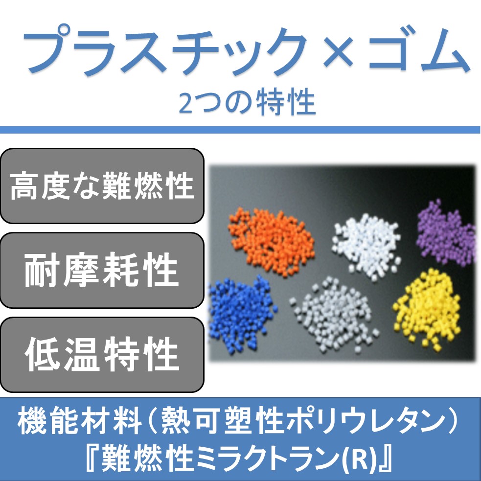 機能材料(熱可塑性ポリウレタン)『難燃性ミラクトラン(R)』