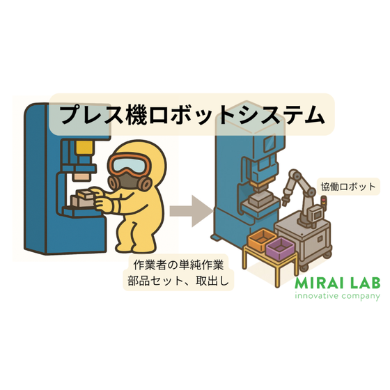 協働ロボット…特別教育は？のコピー-1024x576.png