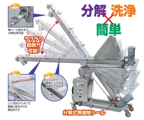 サニタリー式スクリューコンベヤ『UT-80』