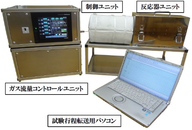 試験装置コントロールシステム『小型触媒性能試験装置』