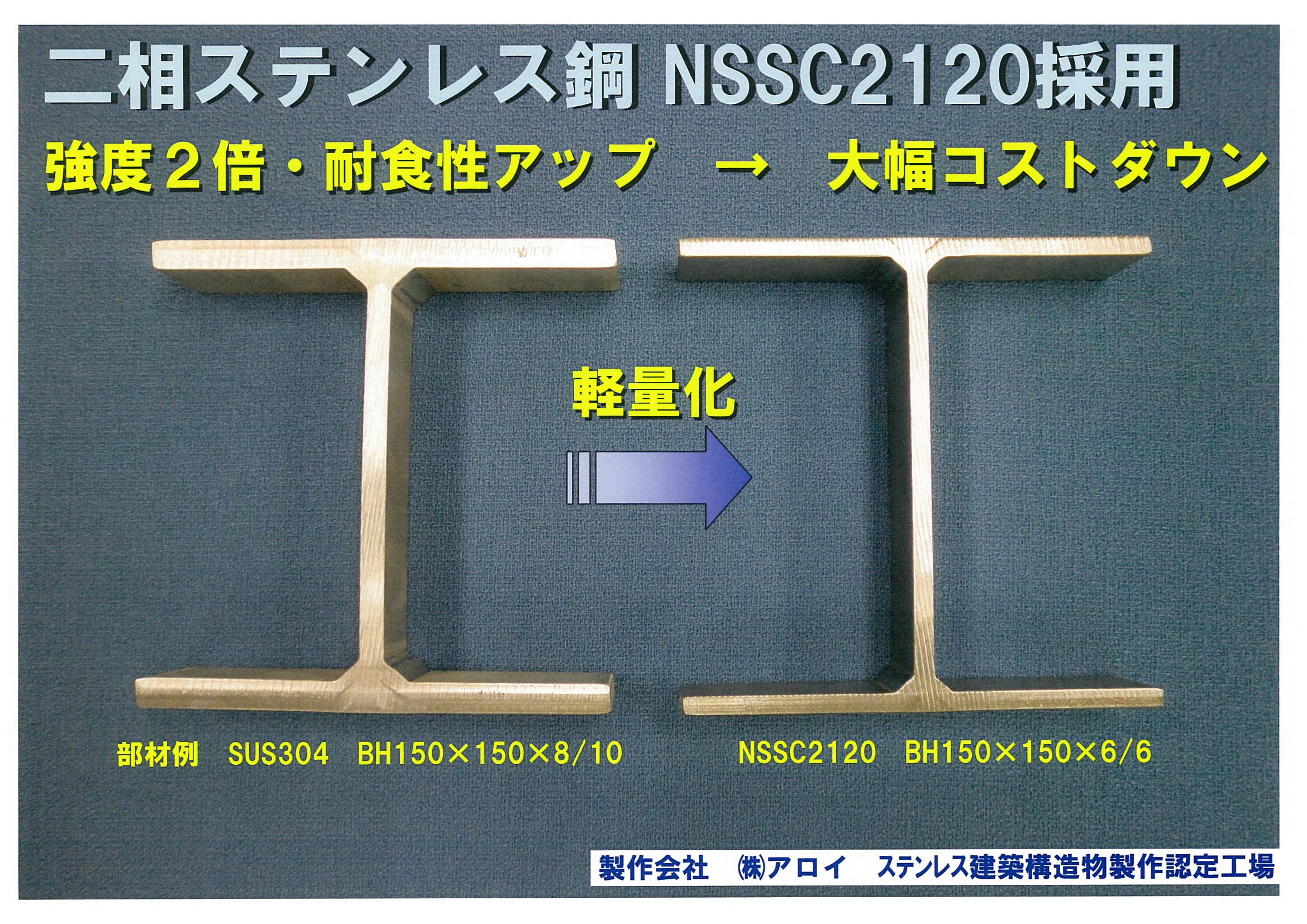 二相ステンレス鋼（ステンレス鋼代替鋼種） 株式会社アロイ