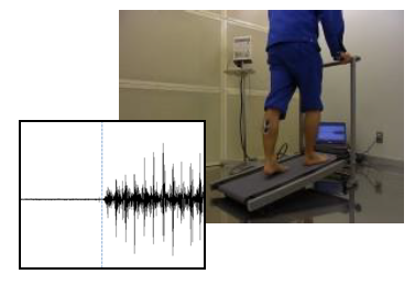 生理学的測定サービス