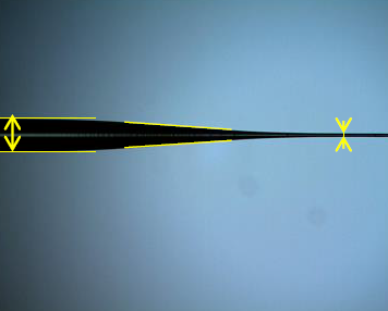 光ファイバテーパー加工製品