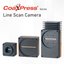 CoaXPress Line Scan Camera Series