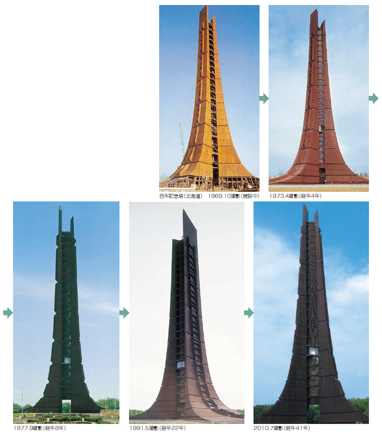 耐候性鋼材『COR-TEN』の用法と使用例（裸仕様)