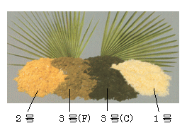 『カルナバワックス』