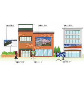 IoT デジタルサイネージ『SIGNEON』