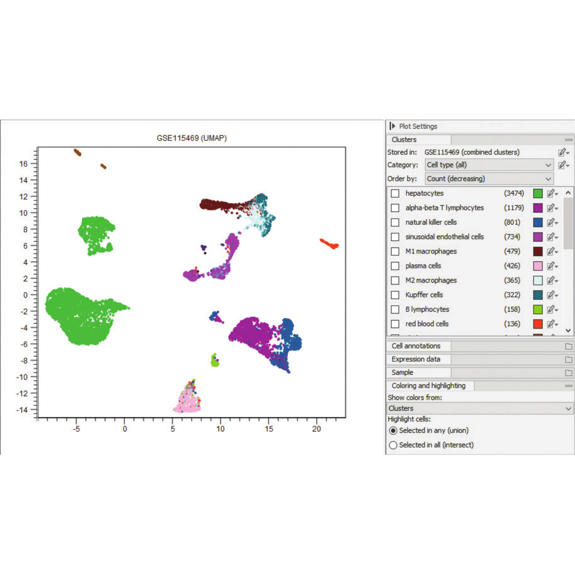 QIAGEN CLC Genomics Workbench | イプロスものづくり