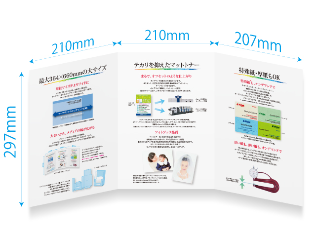 デジタルオンデマンド印刷