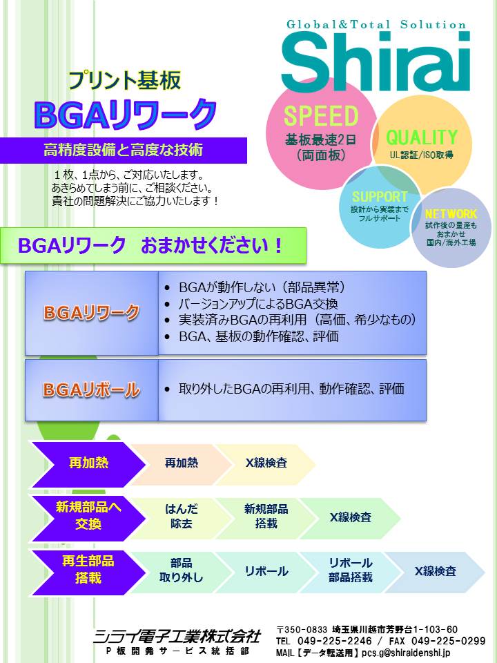 BGAリワーク［プリント基板］