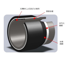 減肉配管の長期延命化に『コンポジットリペア』※施工事例資料を進呈