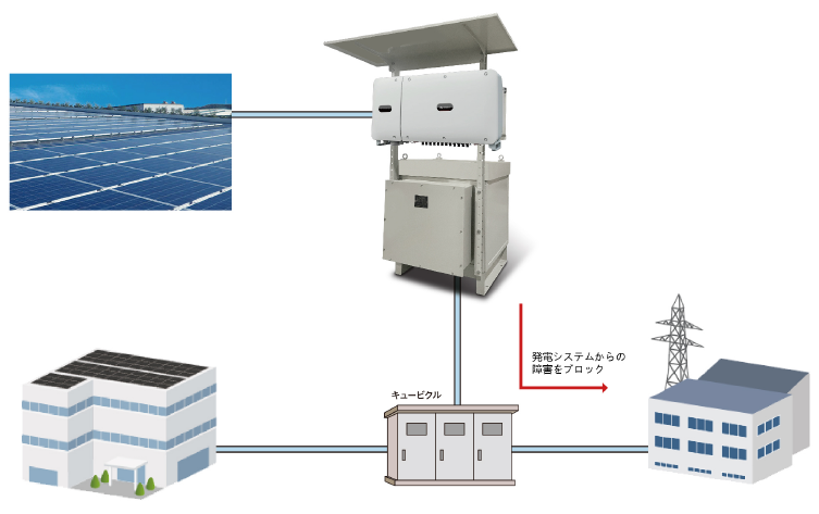 EAGLE RISE 変圧器　TX5000 EAGLE RISE 変圧器 TX5000 EAGLE RISE変圧器200V⇔100V/25A