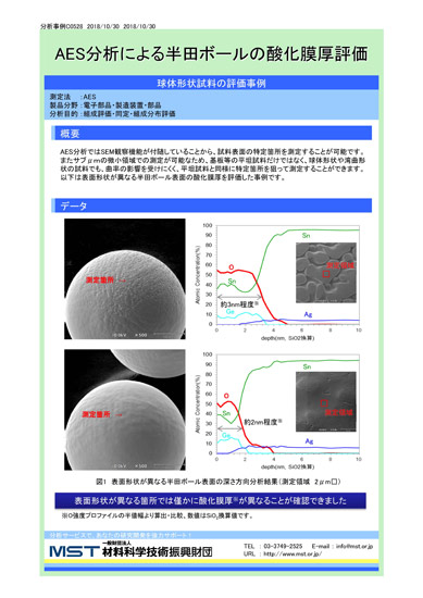 【分析事例】はんだボール表面の酸化膜評価