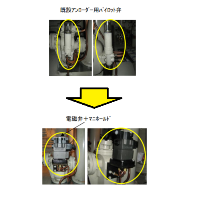 電気式アンローダ化