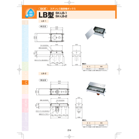 [Price List Available] SUS Equipment Box and Water Meter Box Product Catalog