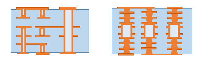 プリント基板『HDI基板』