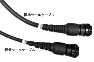 『アクラダイン アクセサリー』