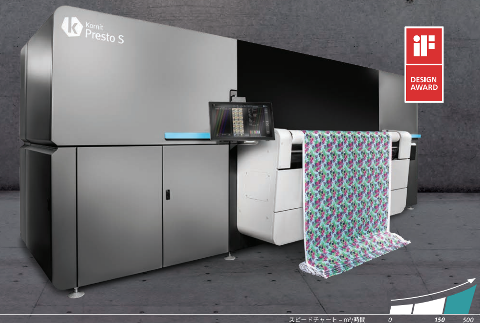 DTFプリント『KornitPresto/Presto S』
