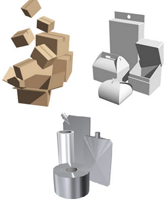 城北紙器梱包株式会社  事業紹介