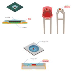 導電性接着材『AGシリーズ』