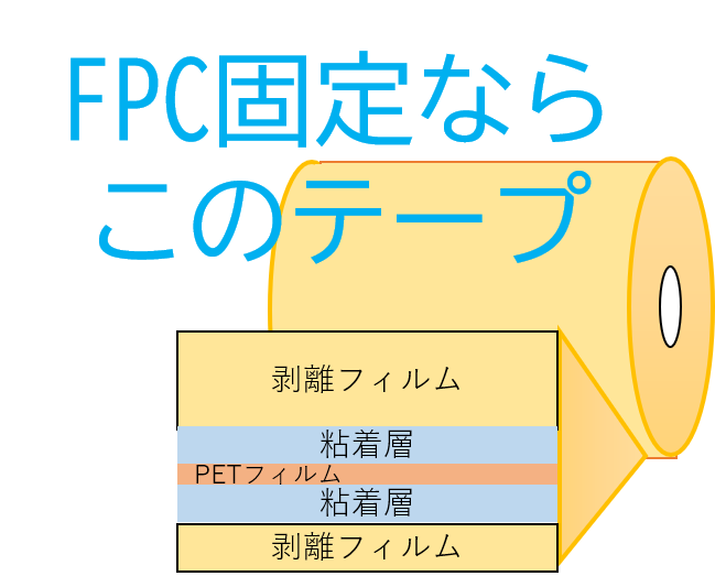 FPC固定用途に『ダイタック　FRT30』