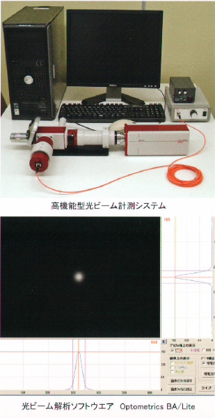 システム『M-Scope typeS／NFP計測システム』