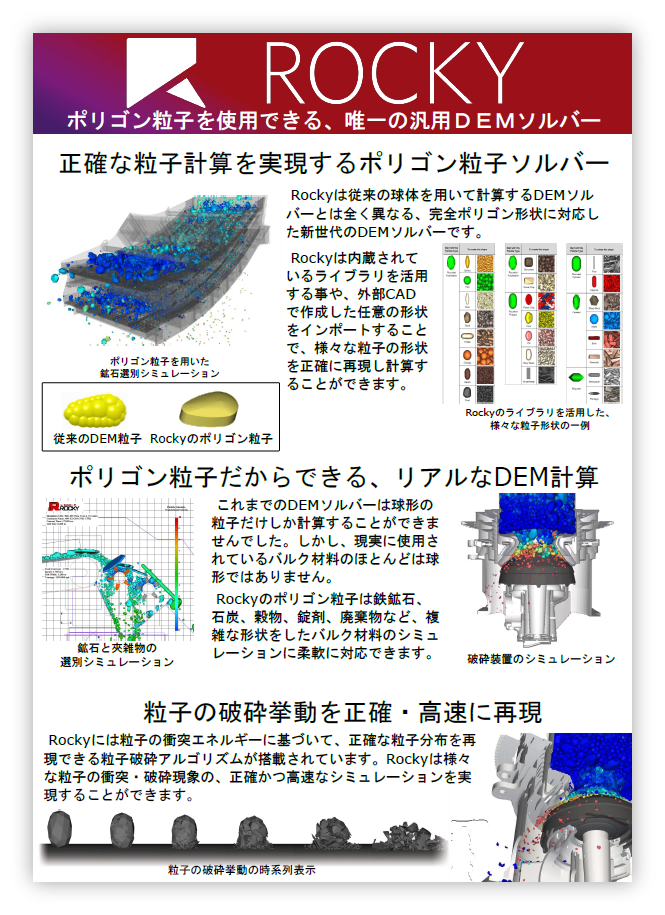 正確な粒子計算を実現する汎用粒子解析ソフト ROCKY-DEM
