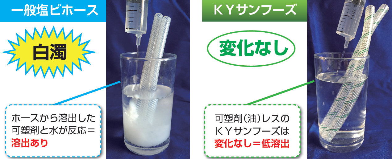 動噴散水ホースリール 金属製フレーム農業用消毒用 詳細不明現状品