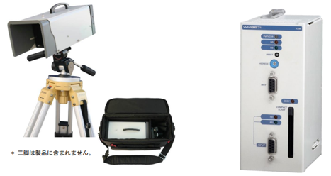 ポータブル電波流速計『RYUKAN』