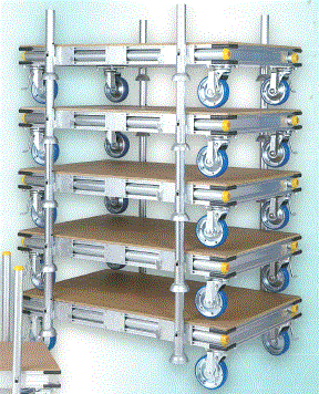 運搬作業台車『ワーゴン』