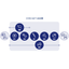 Fukumoto Co., Ltd. Company Profile